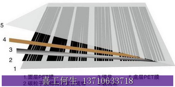 電熱膜絲印機(jī)003.JPG